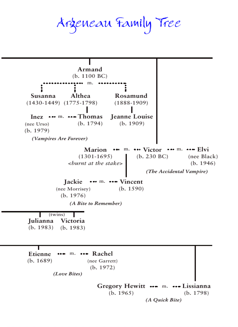 image for page Ebook Vampire Interrupted Argeneau Vampires Book 9 Mass Market Paperback