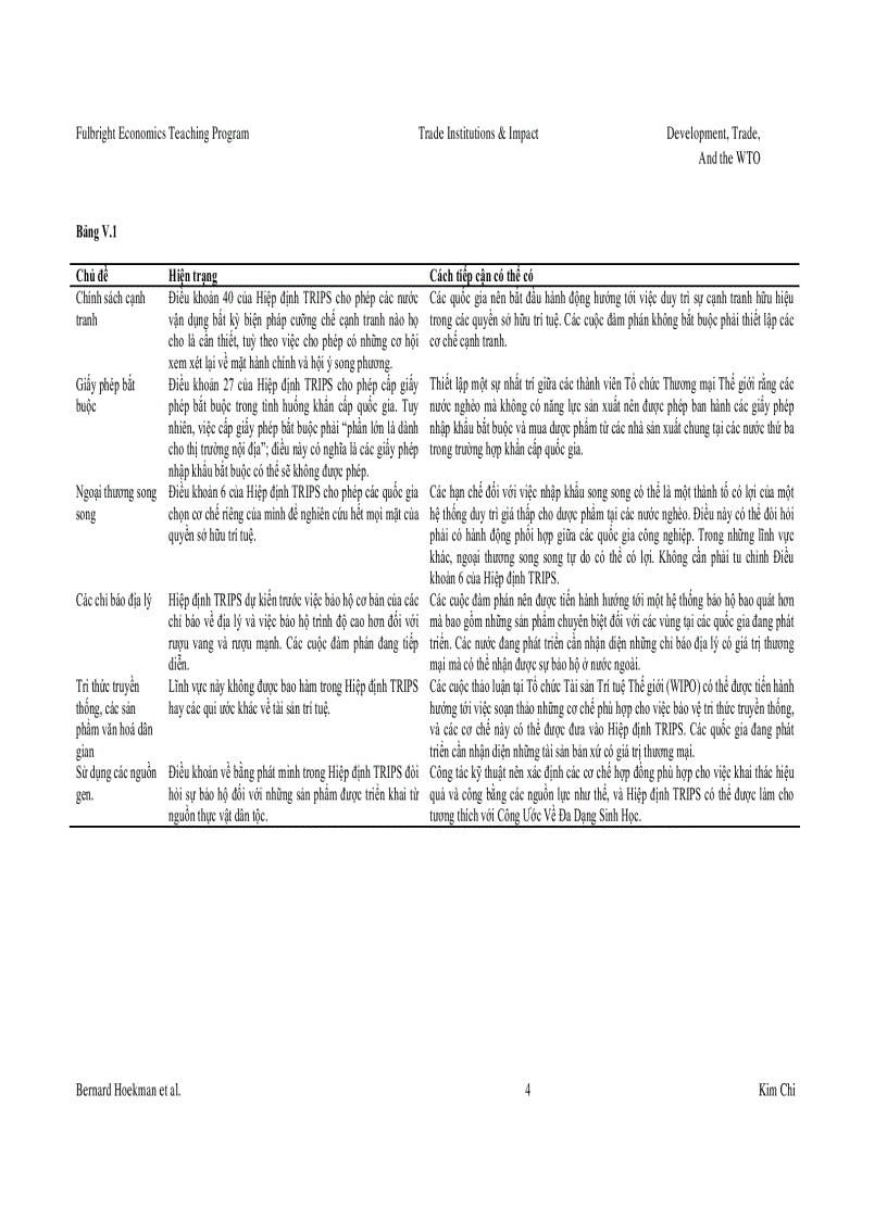 image for page Ebook Công nghệ và tài sản trí tuệ