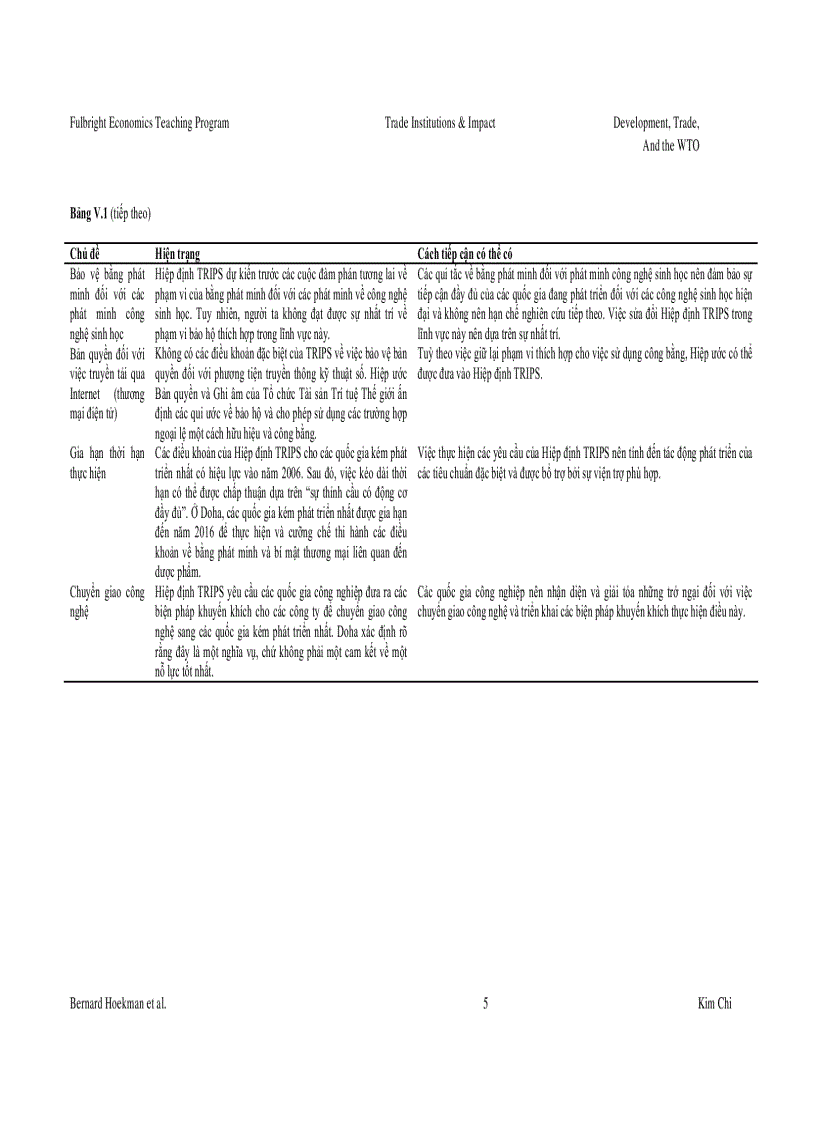 image for page Ebook Công nghệ và tài sản trí tuệ