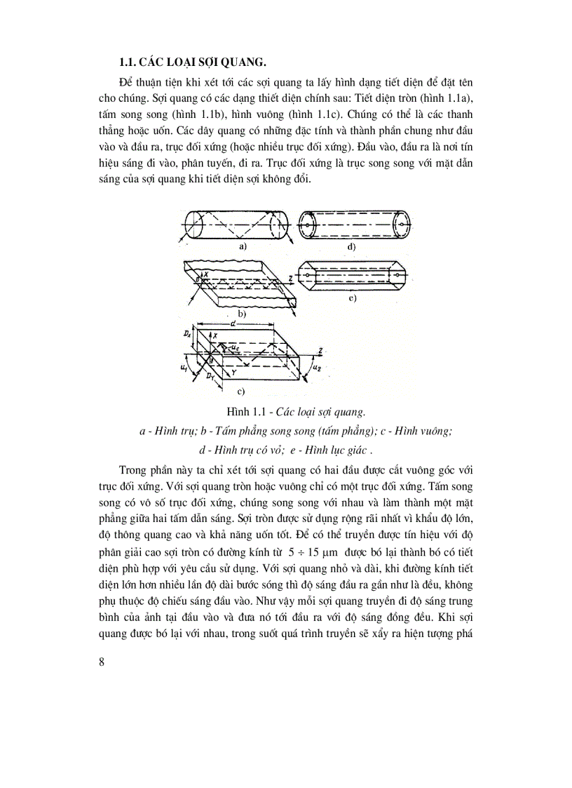 image for page Quang Sợi HVKTQS
