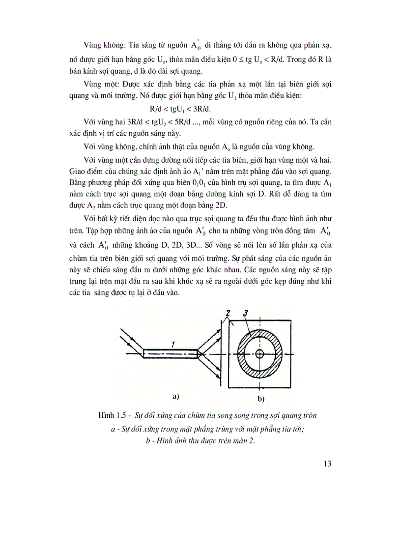 image for page Quang Sợi HVKTQS