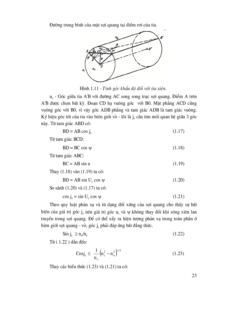 image for page Quang Sợi HVKTQS
