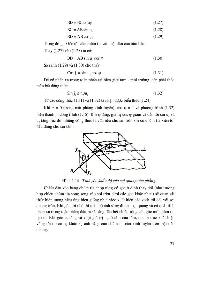 image for page Quang Sợi HVKTQS