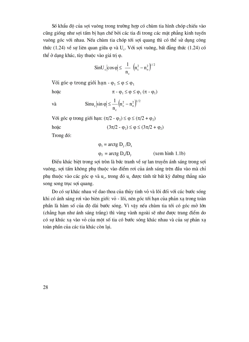 image for page Quang Sợi HVKTQS