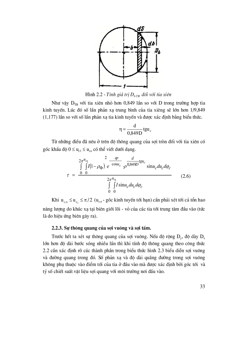 image for page Quang Sợi HVKTQS