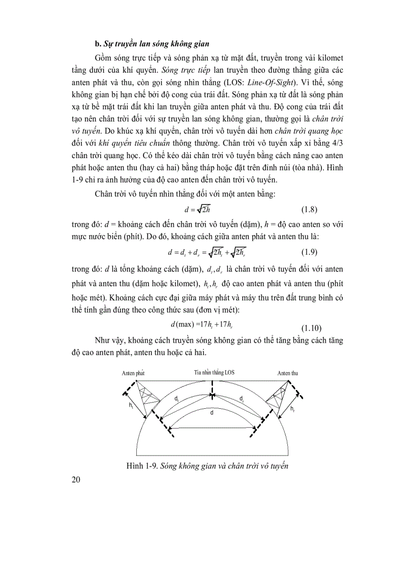 image for page Giáo trình cơ sở kỹ thuât thông tin vô tuyến