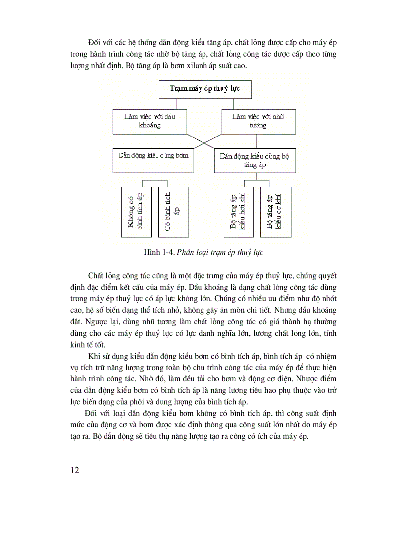 image for page Máy ép thủy lực