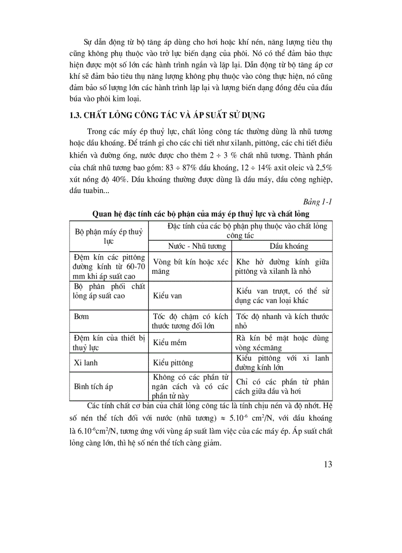 image for page Máy ép thủy lực