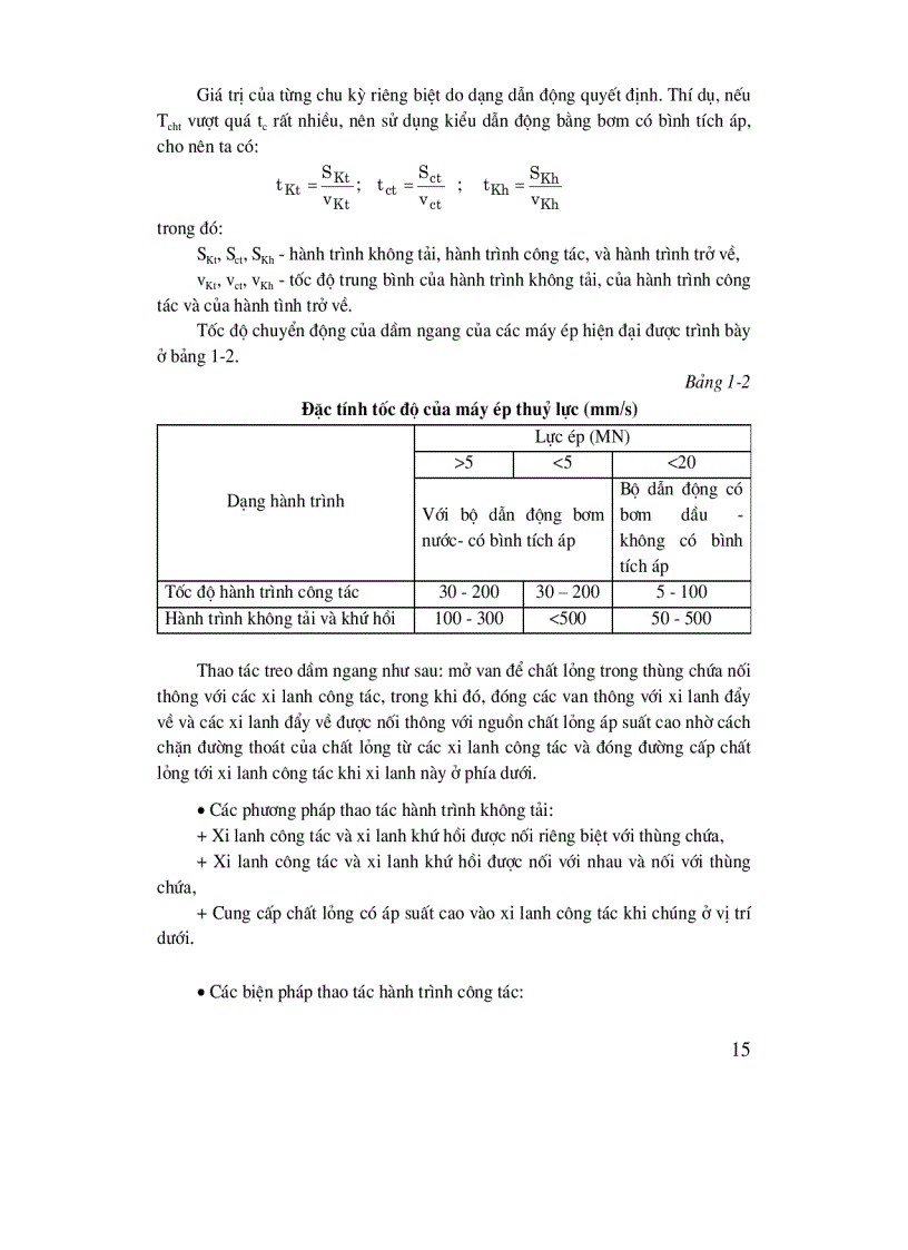 image for page Máy ép thủy lực