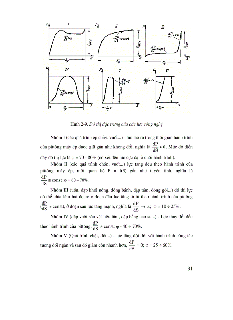 image for page Máy ép thủy lực
