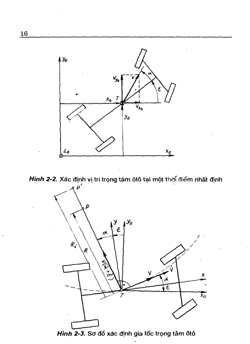 image for page Tính điều khiển và quỹ đạo chuyển động của ô tô