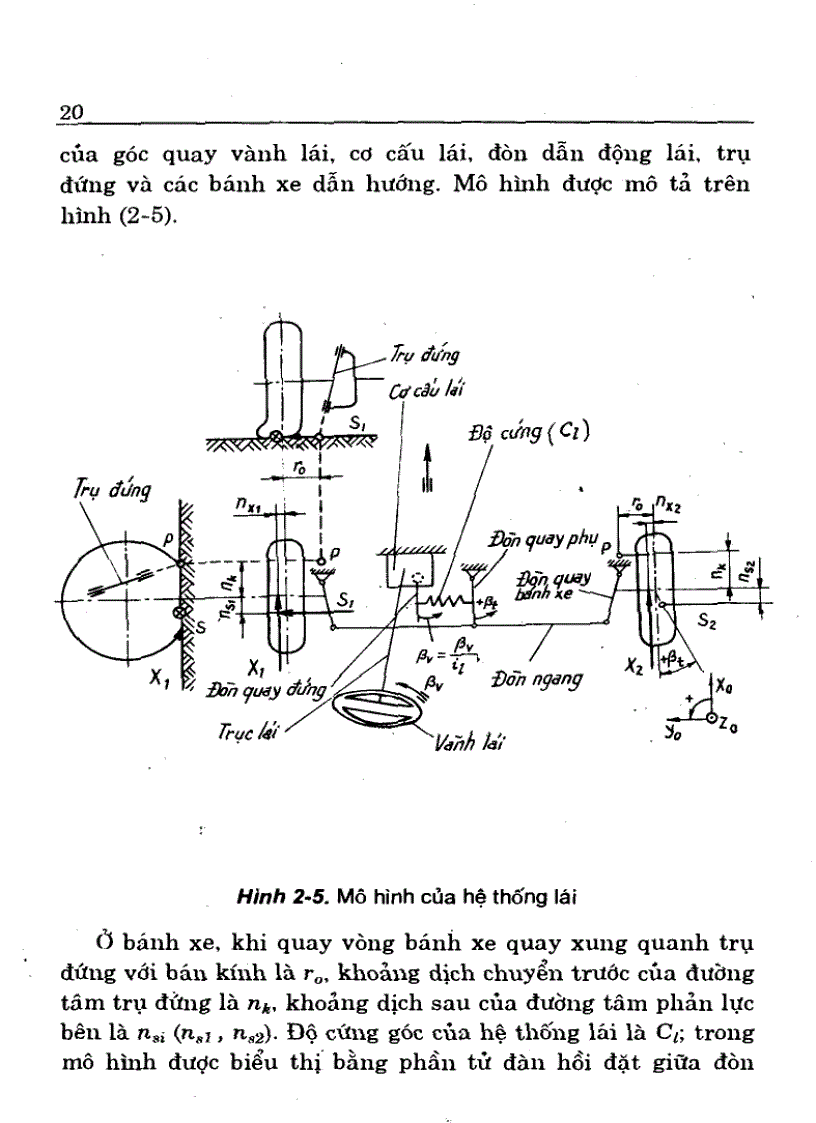 image for page Tính điều khiển và quỹ đạo chuyển động của ô tô