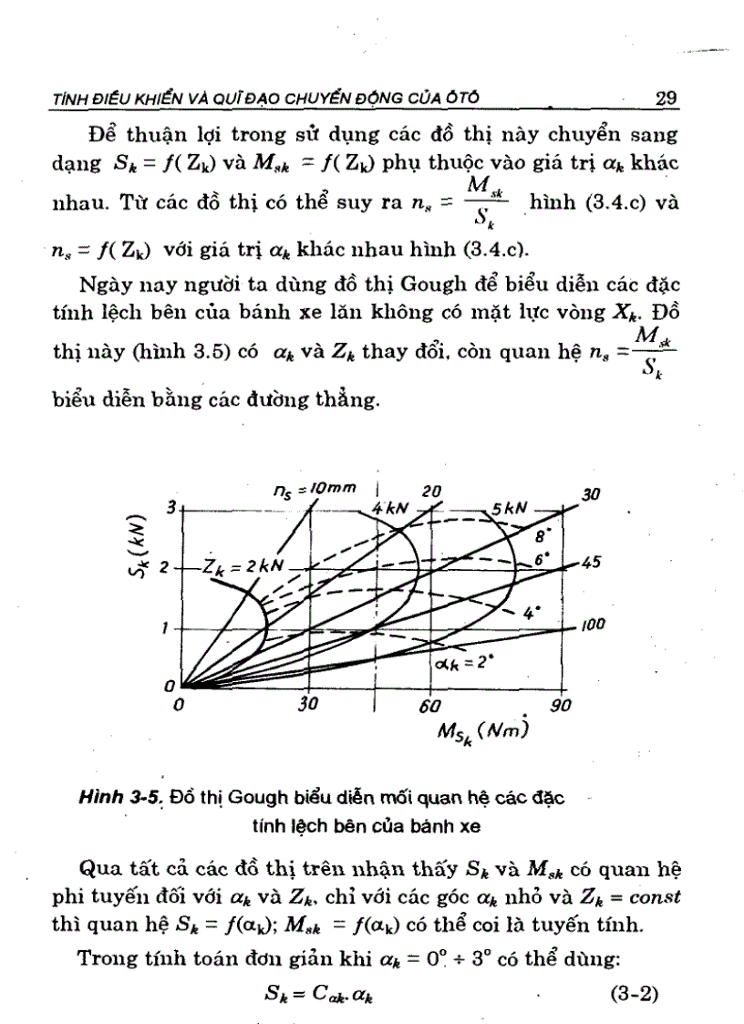 image for page Tính điều khiển và quỹ đạo chuyển động của ô tô