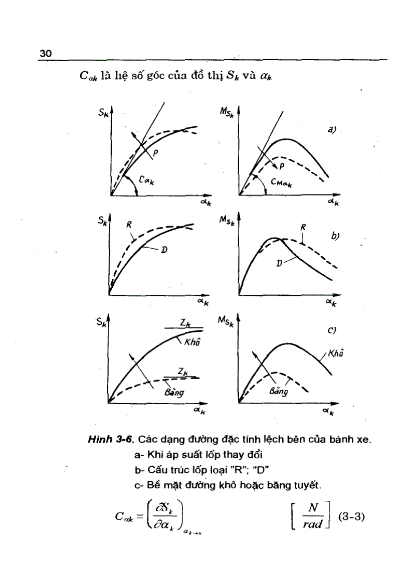 image for page Tính điều khiển và quỹ đạo chuyển động của ô tô