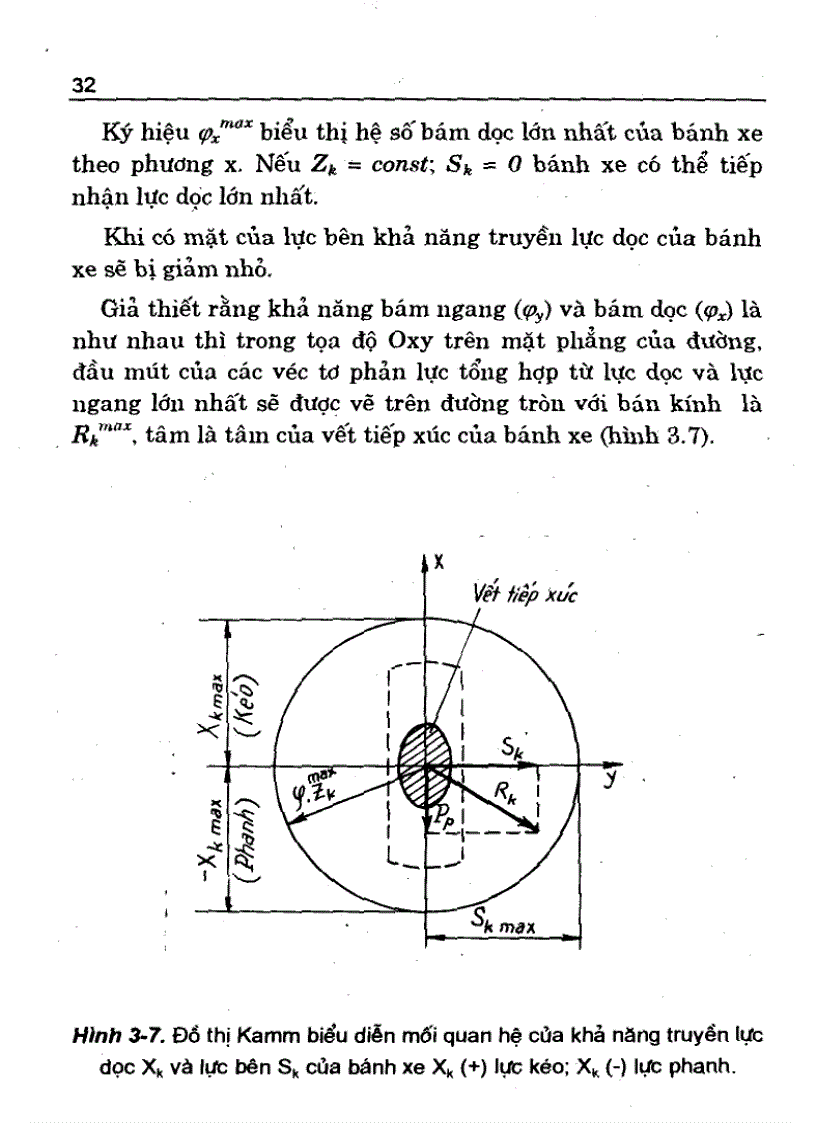image for page Tính điều khiển và quỹ đạo chuyển động của ô tô