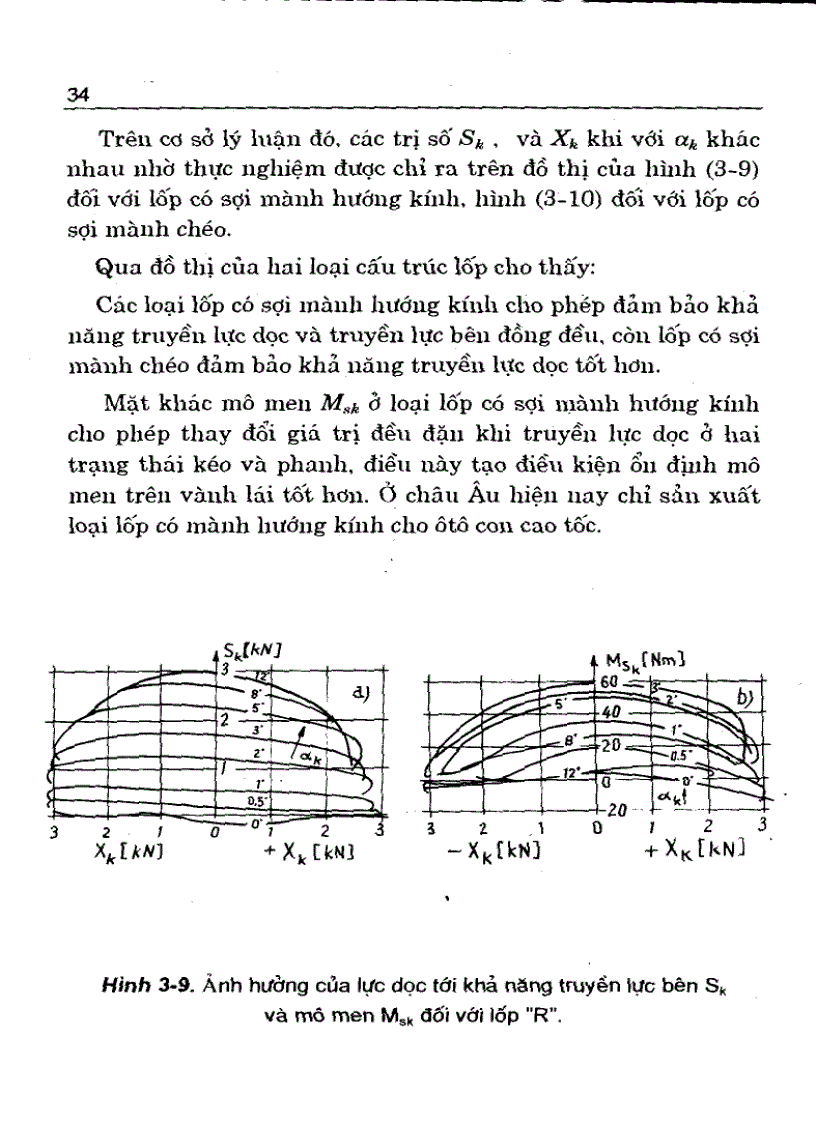image for page Tính điều khiển và quỹ đạo chuyển động của ô tô