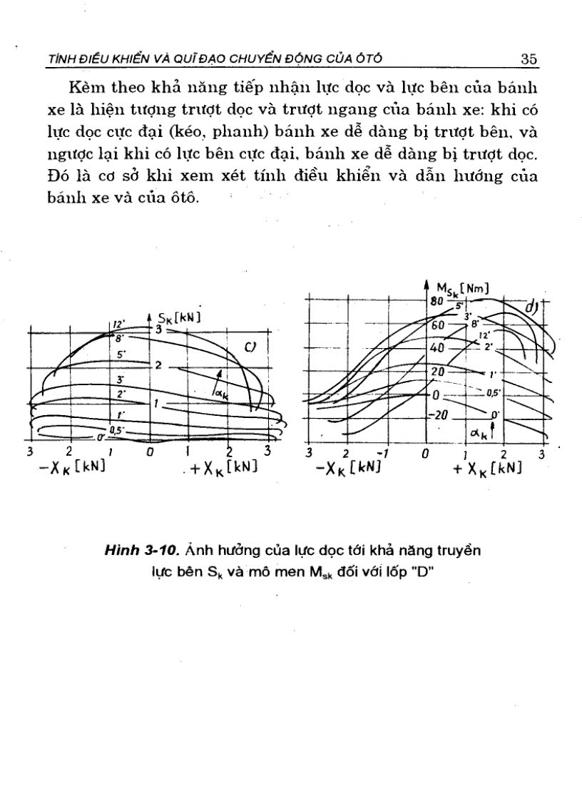 image for page Tính điều khiển và quỹ đạo chuyển động của ô tô