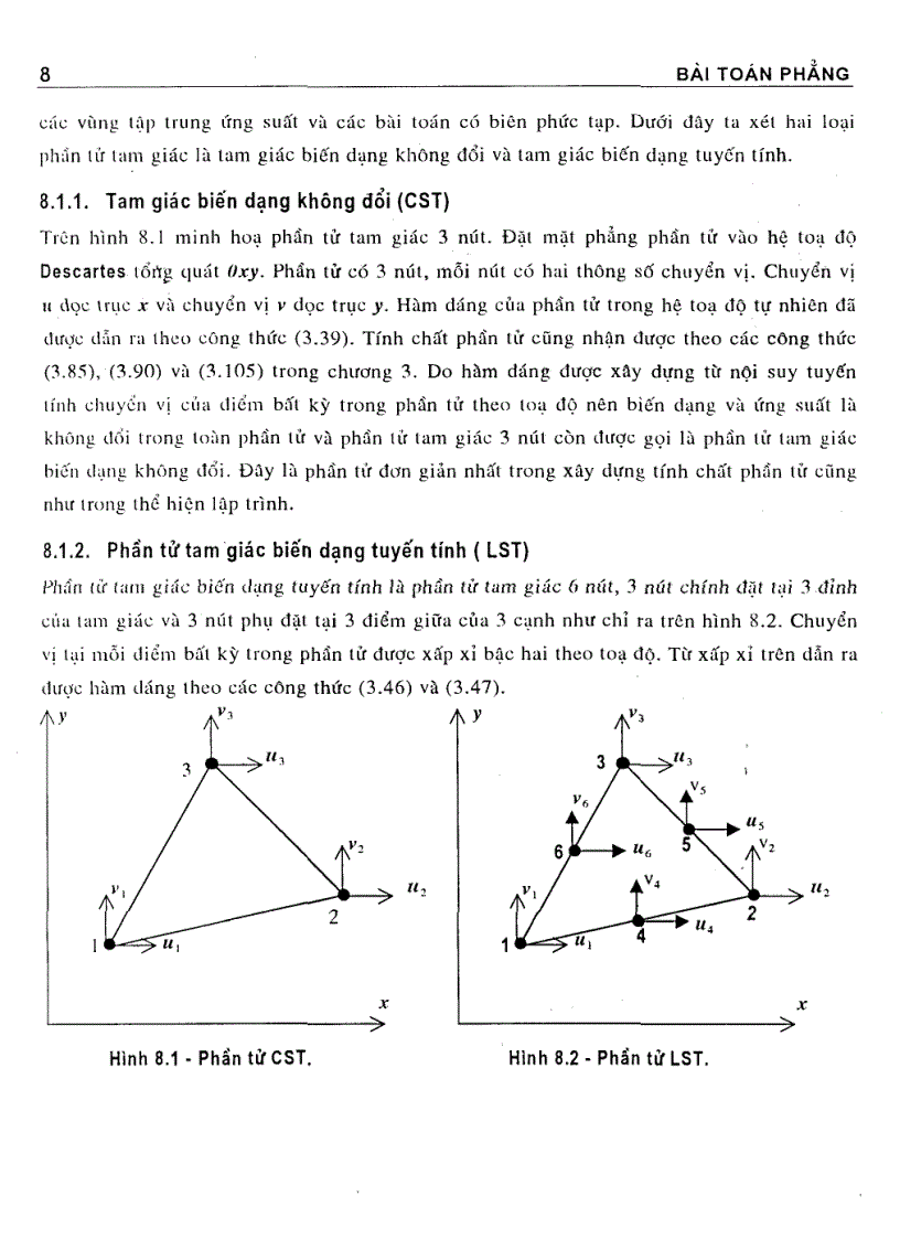 image for page Phương pháp phần tử hữu hạn lý thuyết và lập trình
