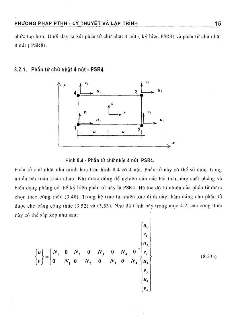 image for page Phương pháp phần tử hữu hạn lý thuyết và lập trình