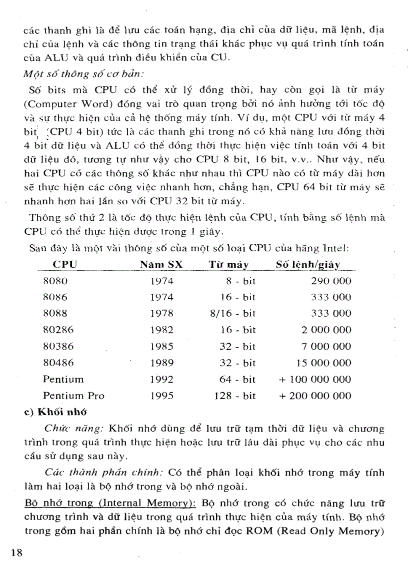 image for page Tin học đại cương HVKTQS