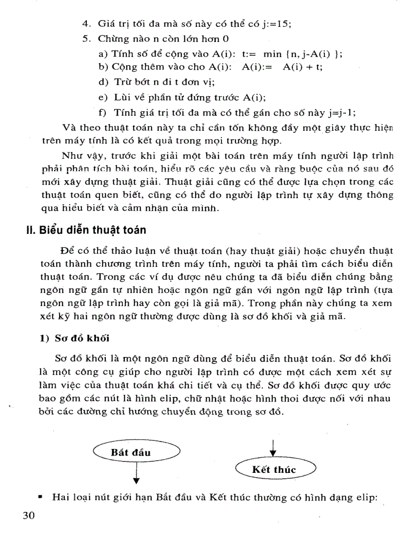 image for page Tin học đại cương HVKTQS