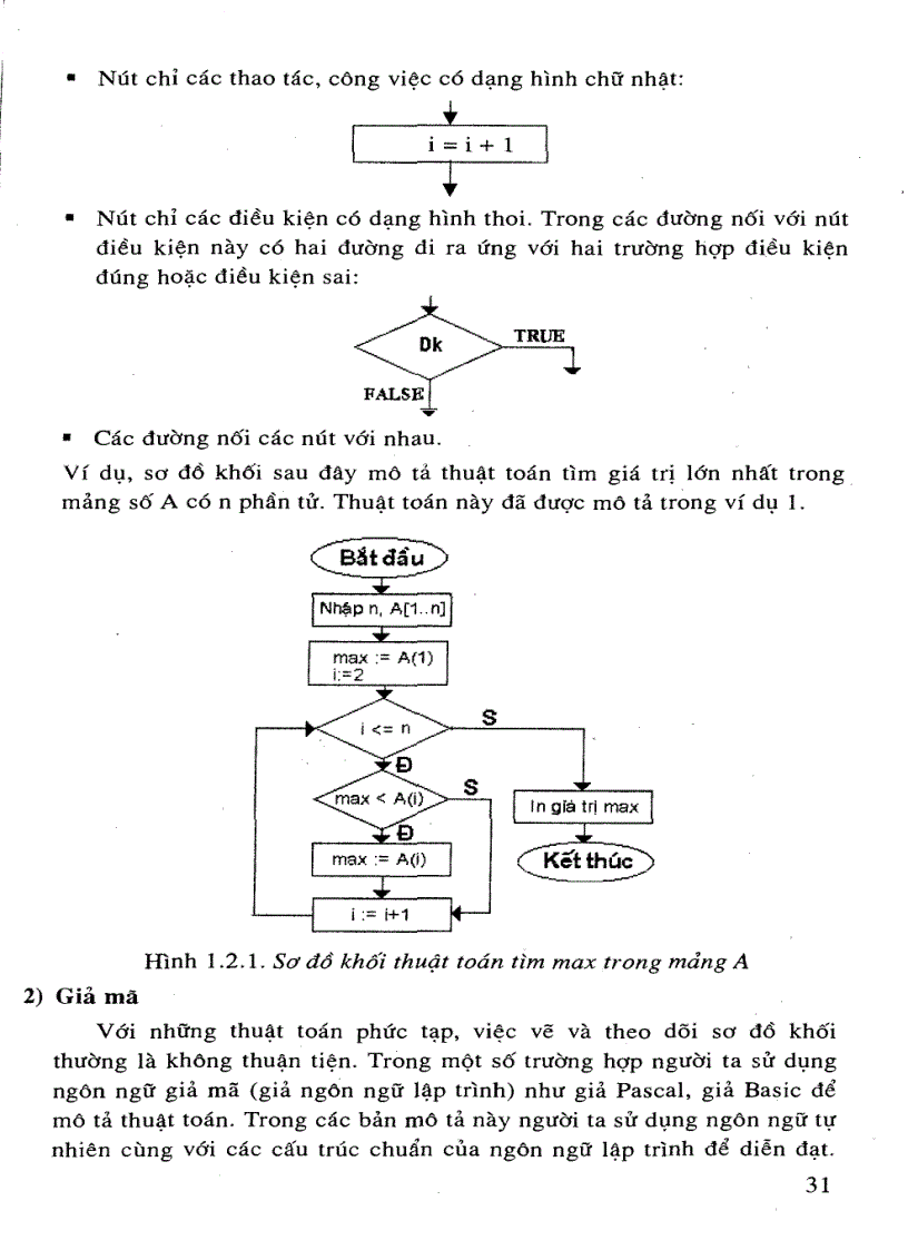 image for page Tin học đại cương HVKTQS