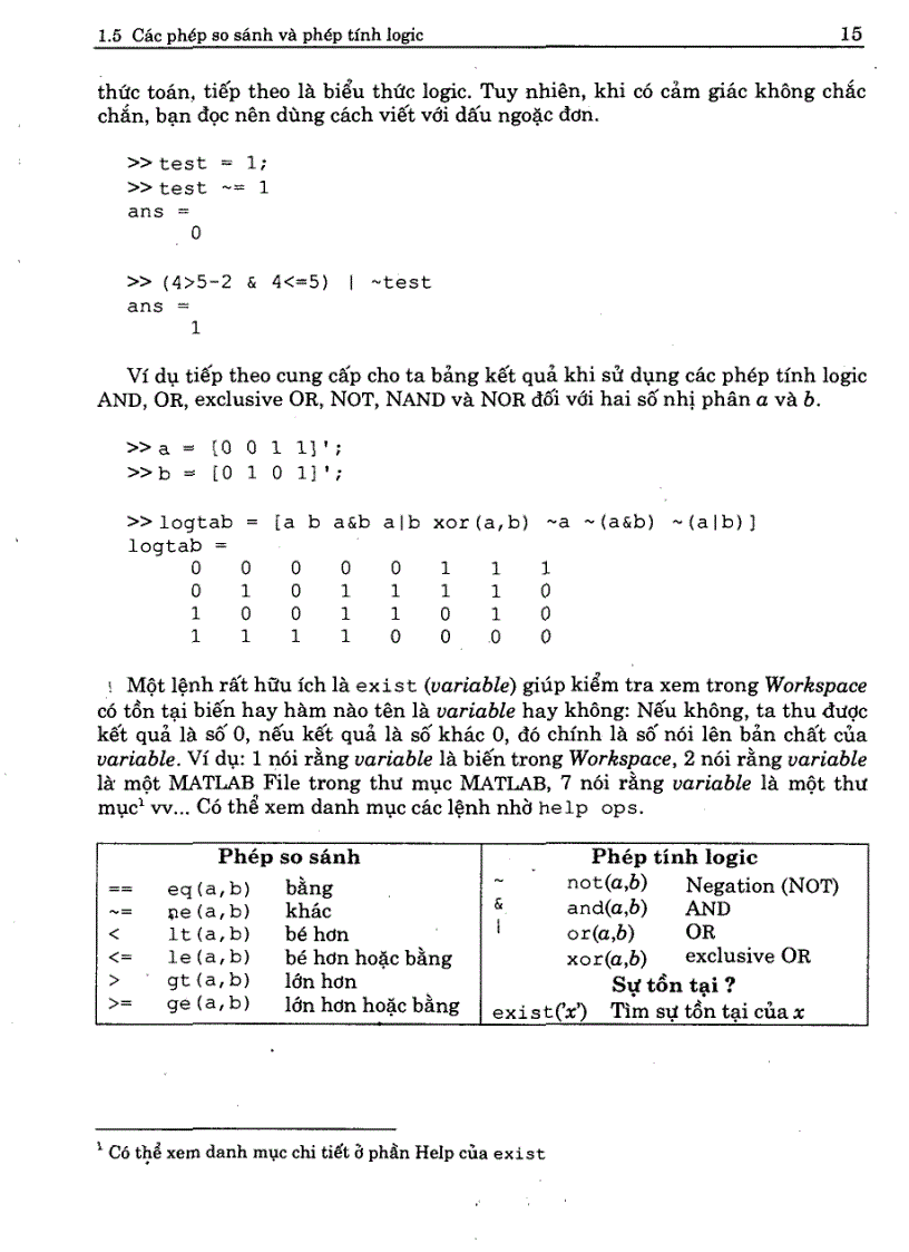 image for page Matlab and Simulink dành cho kỹ sư điều khiển tự động