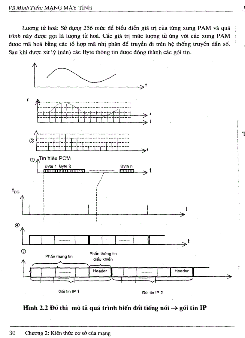 image for page Mạng máy tính HVKTQS