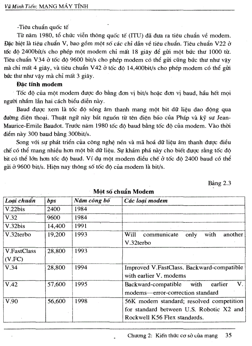 image for page Mạng máy tính HVKTQS