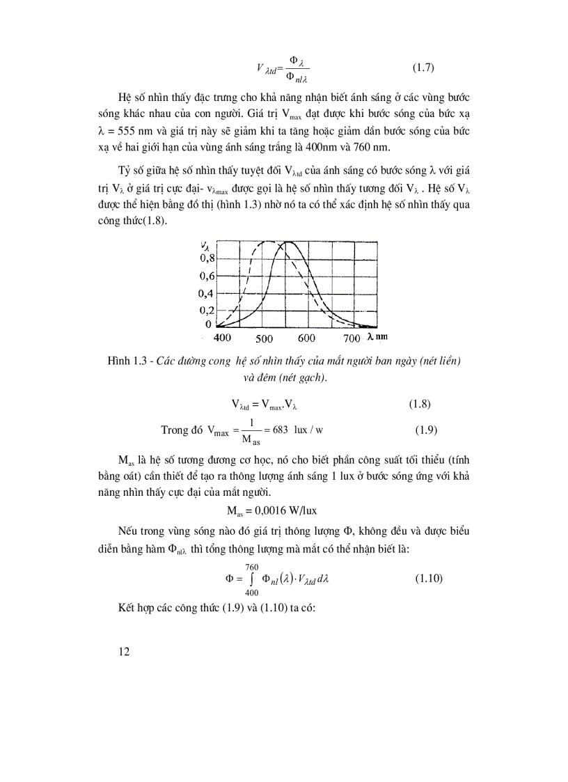 image for page Cơ Sở Kỹ Thuật Hồng Ngoại