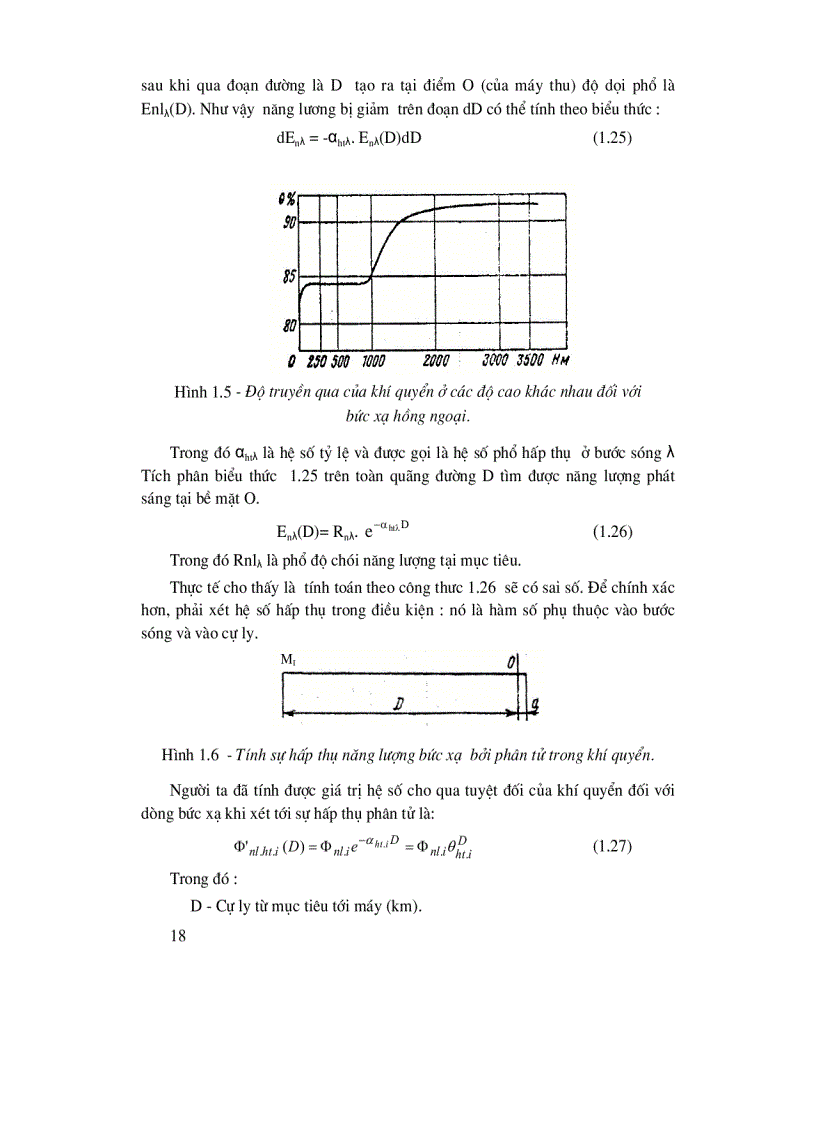 image for page Cơ Sở Kỹ Thuật Hồng Ngoại