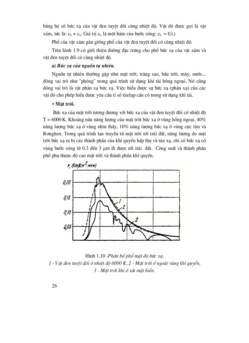 image for page Cơ Sở Kỹ Thuật Hồng Ngoại