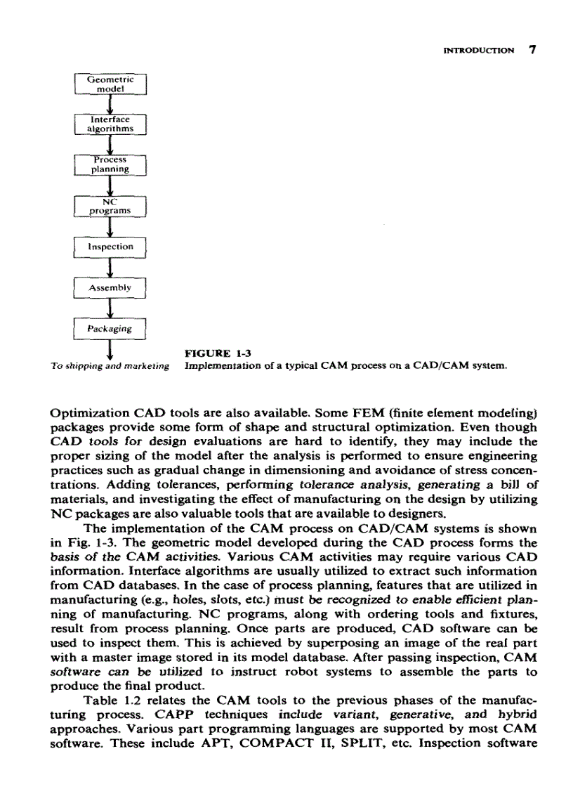 image for page Giáo trình CAD CAM tiếng anh