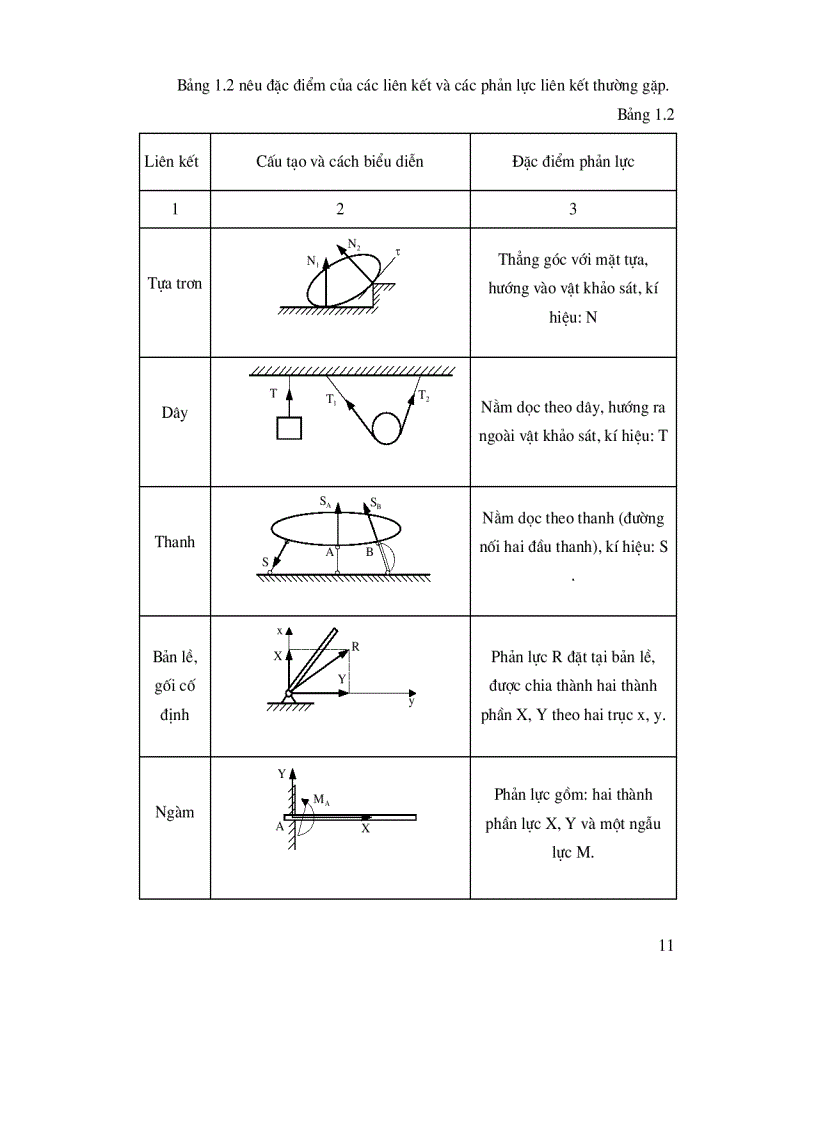 image for page Bài tập cơ học lý thuyết