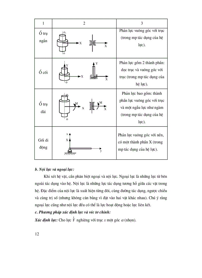 image for page Bài tập cơ học lý thuyết
