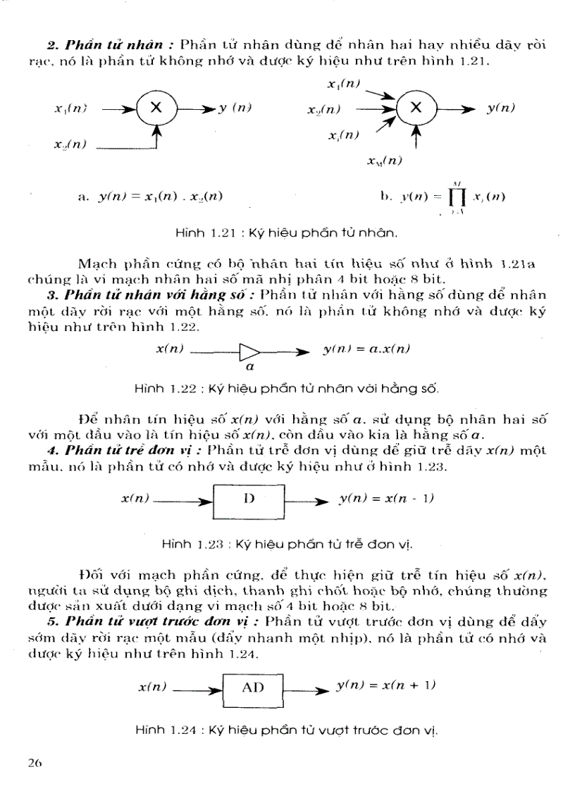 image for page Xử lý tín hiệu số