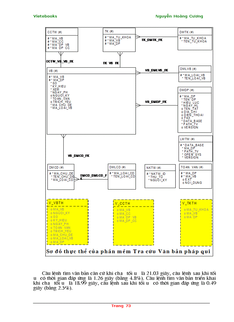 image for page Phân tích và tối ưu hóa câu lệnh SQL
