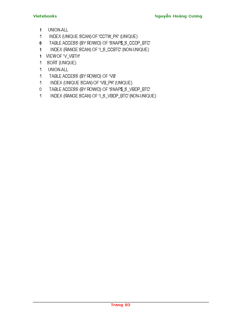 image for page Phân tích và tối ưu hóa câu lệnh SQL