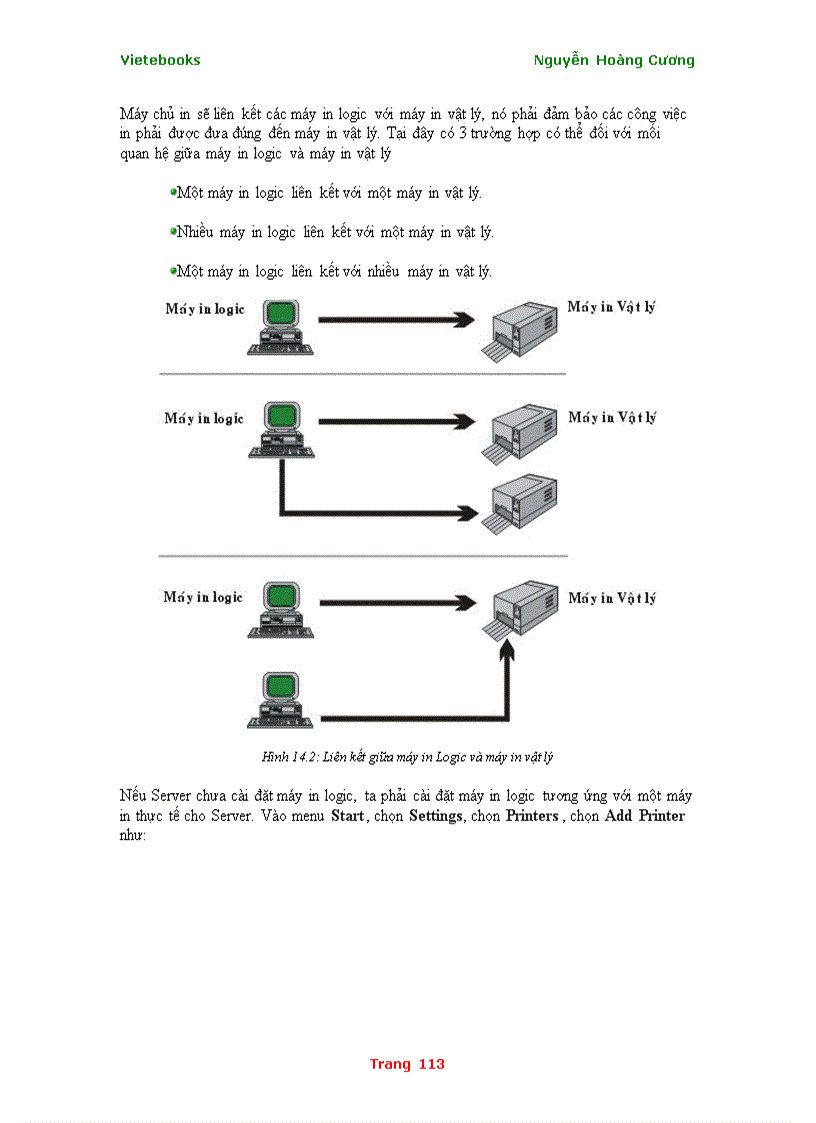 image for page Giáo trình Mạng máy tính Tác giả Nguyễn Hoàng Cương