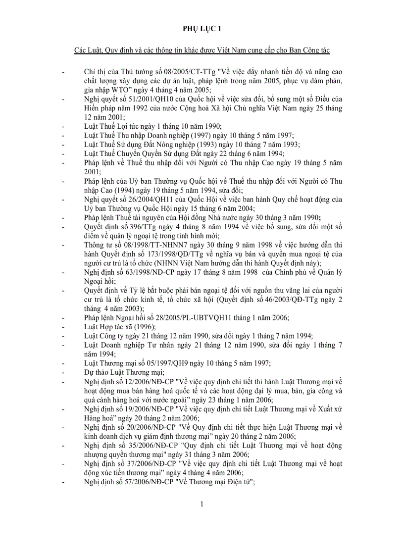 image for page Luật WTO