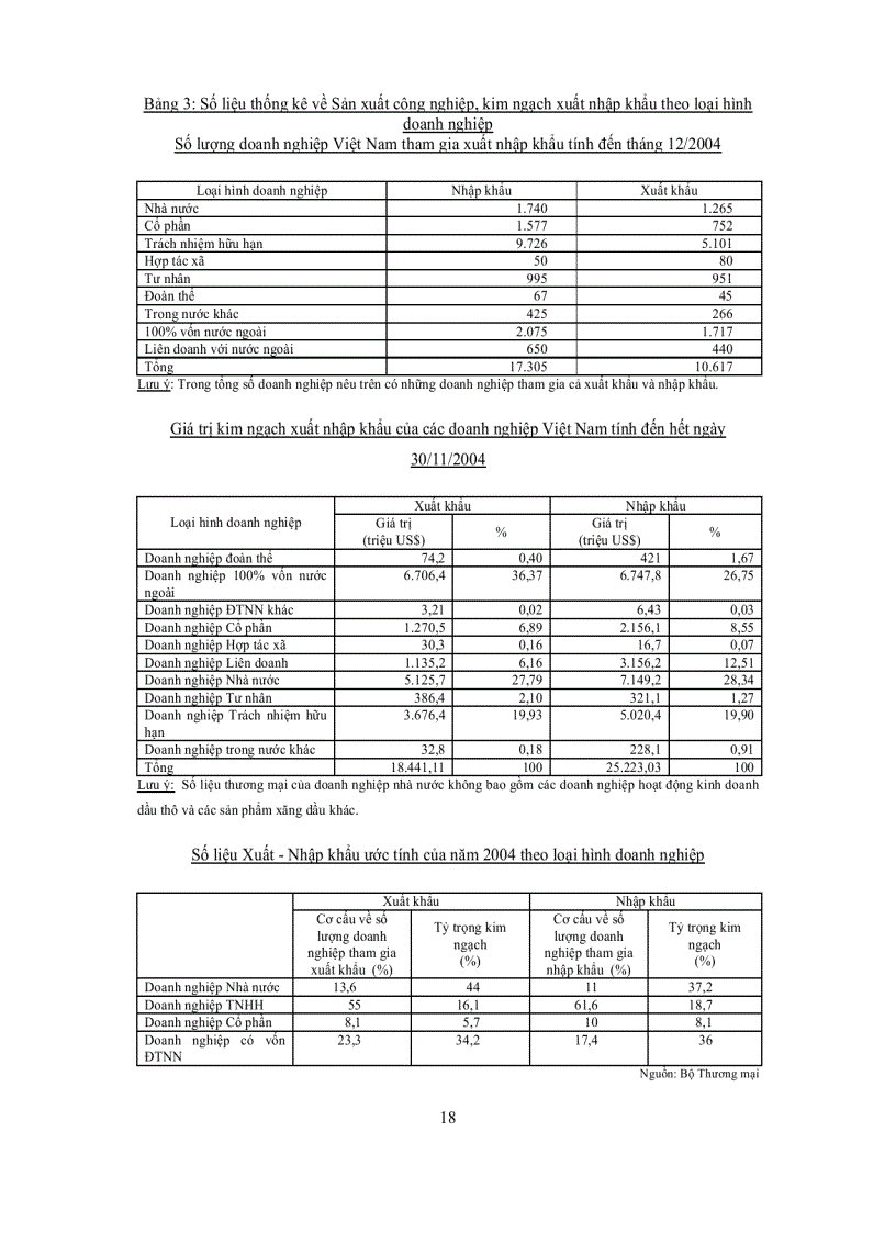image for page Luật WTO