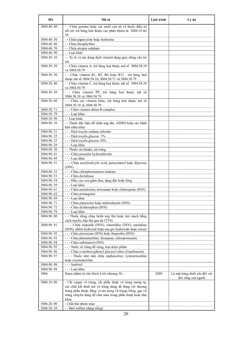 image for page Luật WTO