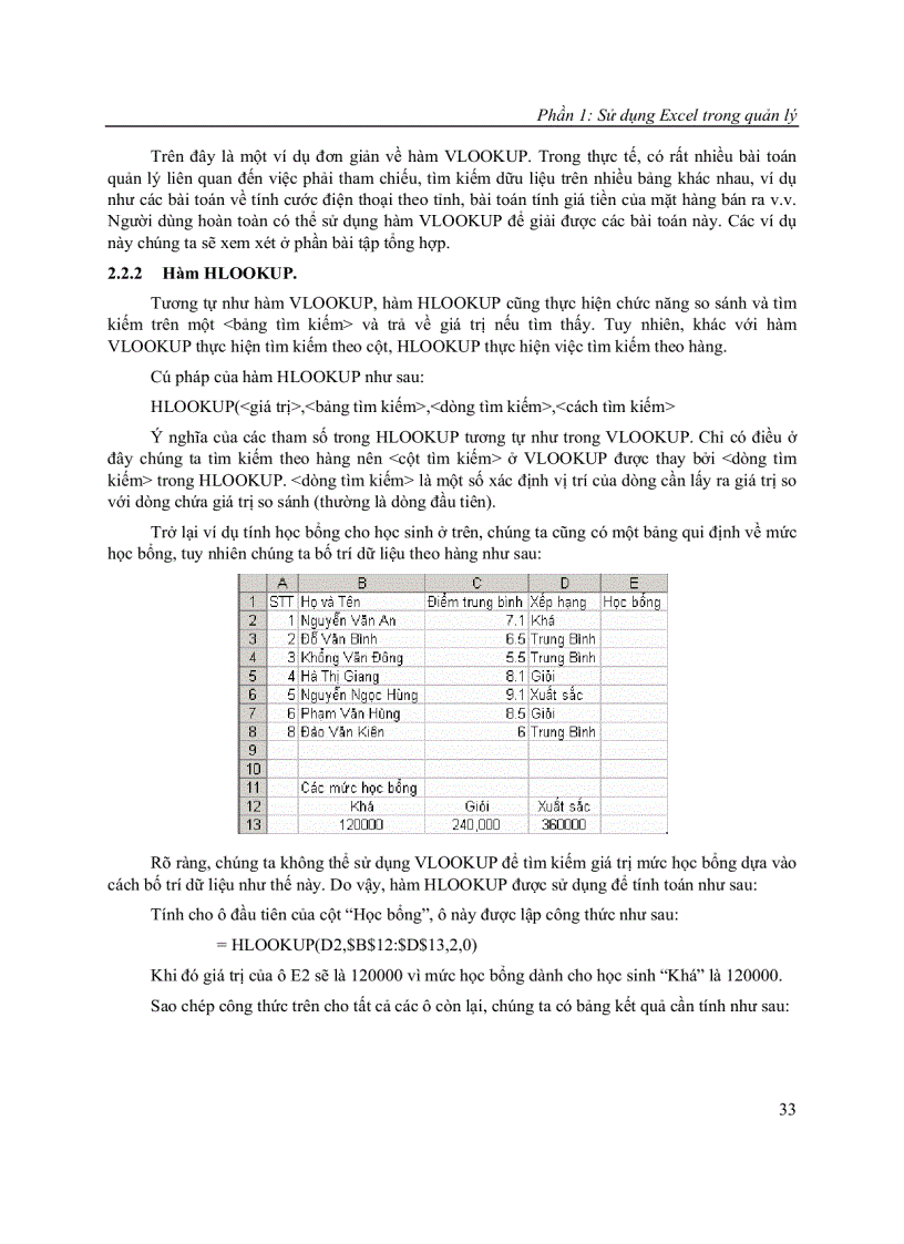 image for page Tin học quản lý