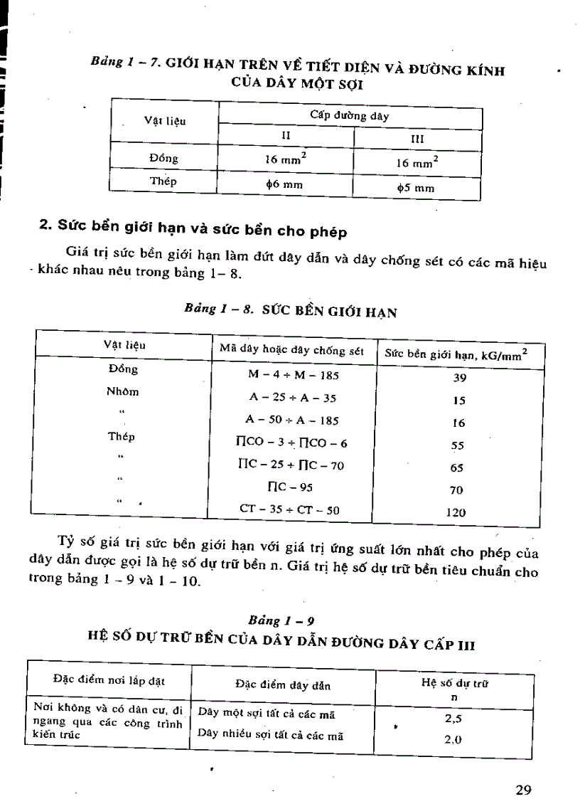 image for page Kỹ thuật lắp đặt điện
