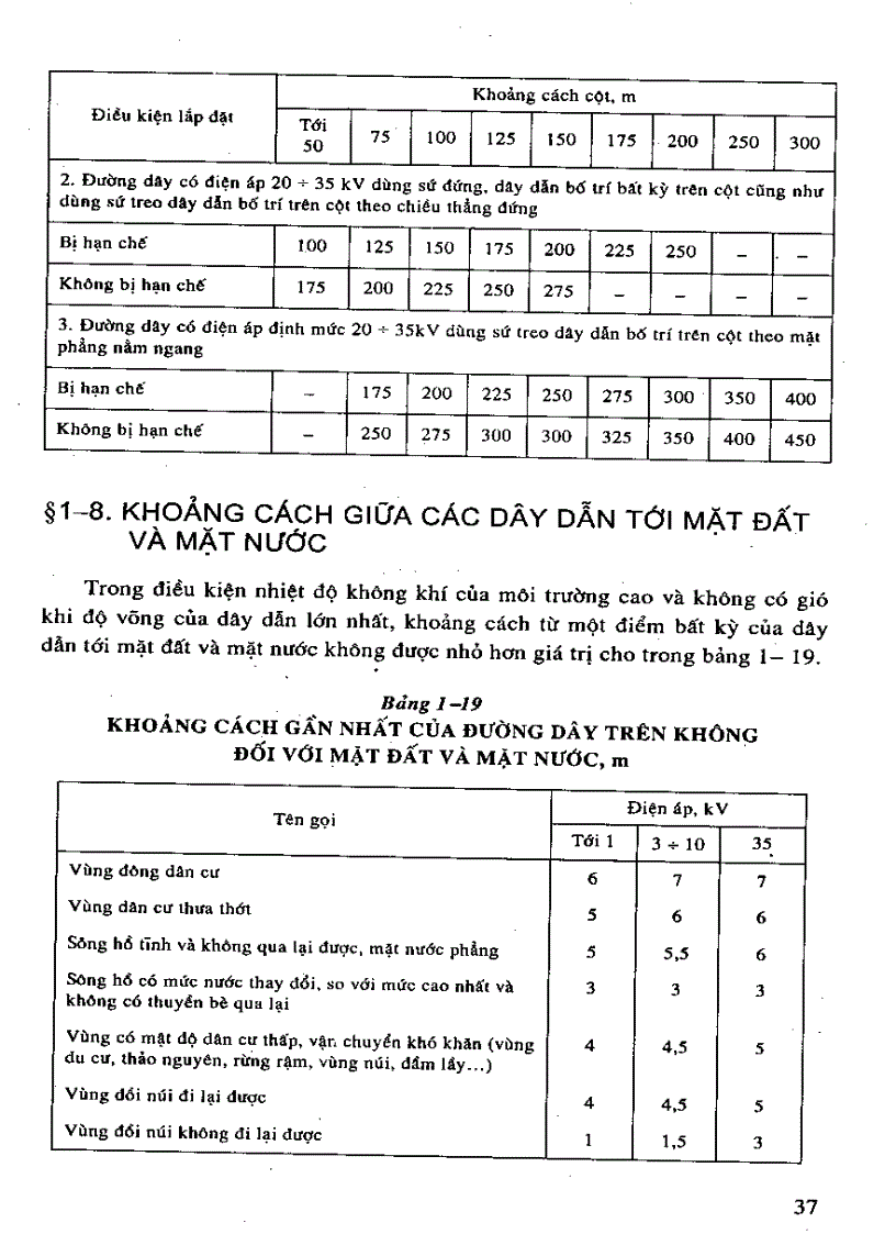 image for page Kỹ thuật lắp đặt điện