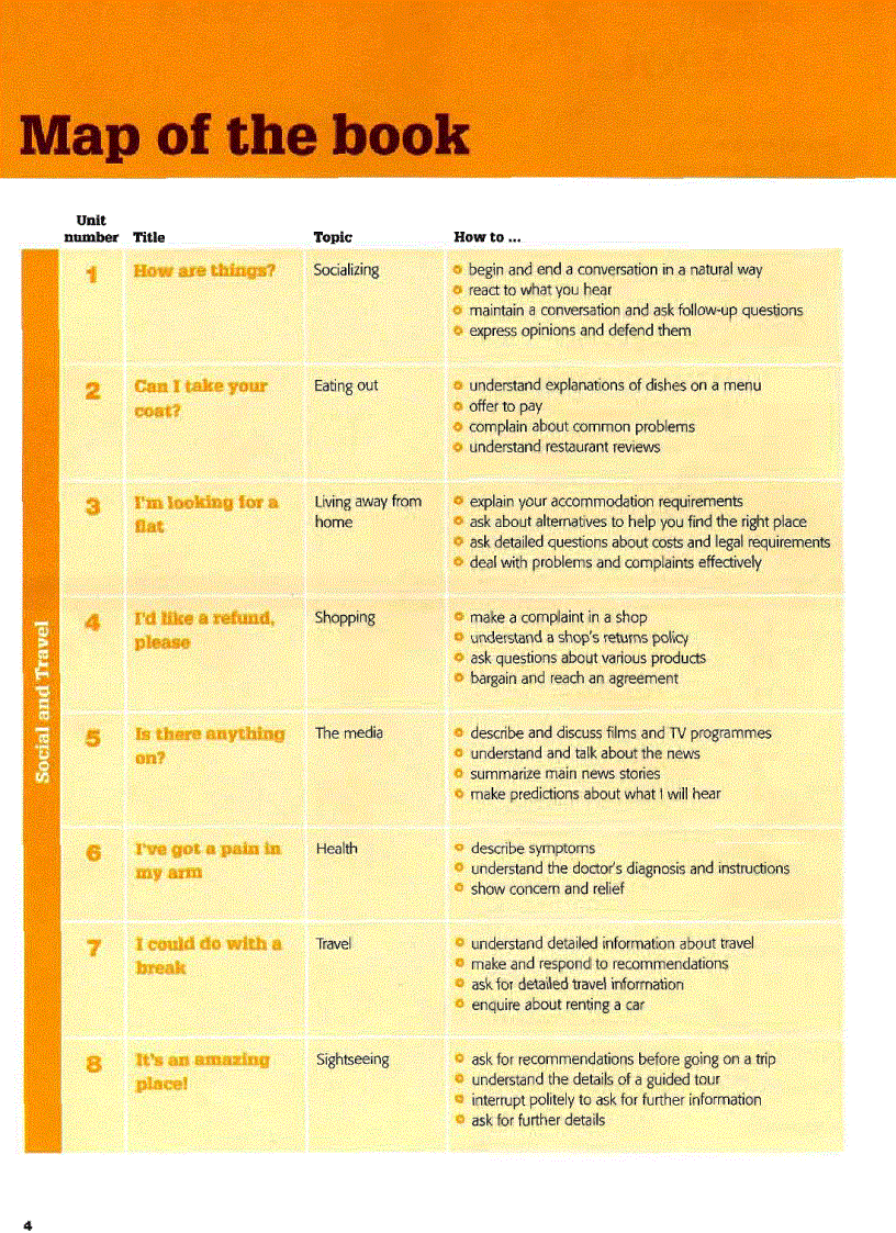 image for page Giáo trình real 3 speaking and listening
