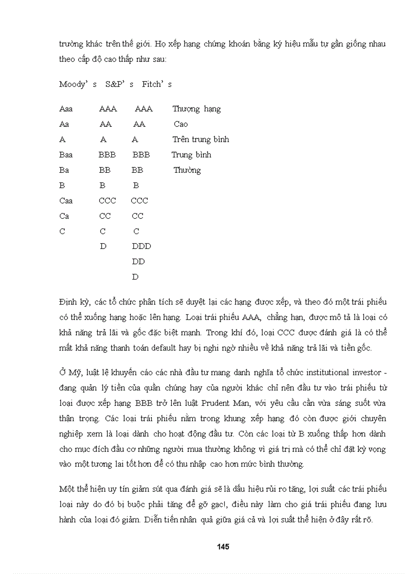 image for page Kiến thức thị trường chứng khoán Rất hay