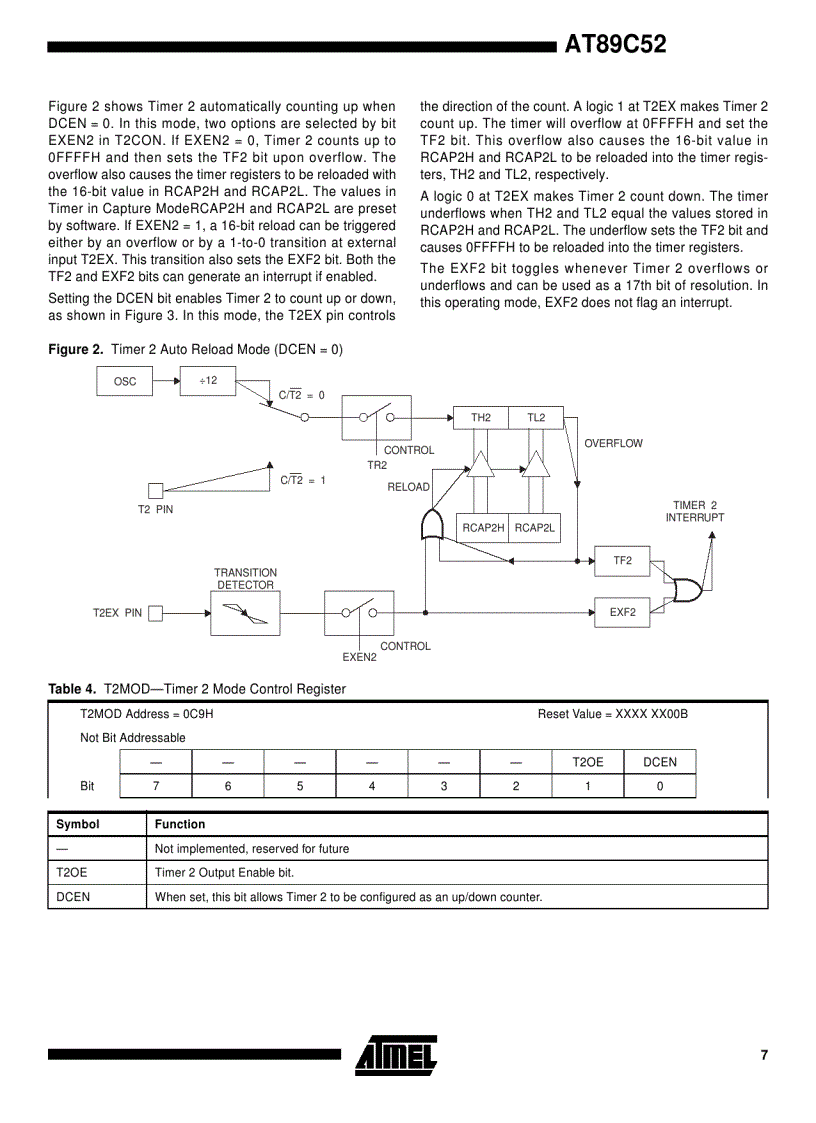 image for page 8 Bit Microcontroller with 4K Bytes Flash AT89C51 52 55 55WD 1