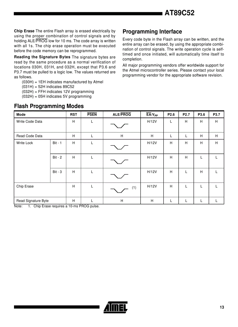image for page 8 Bit Microcontroller with 4K Bytes Flash AT89C51 52 55 55WD 1