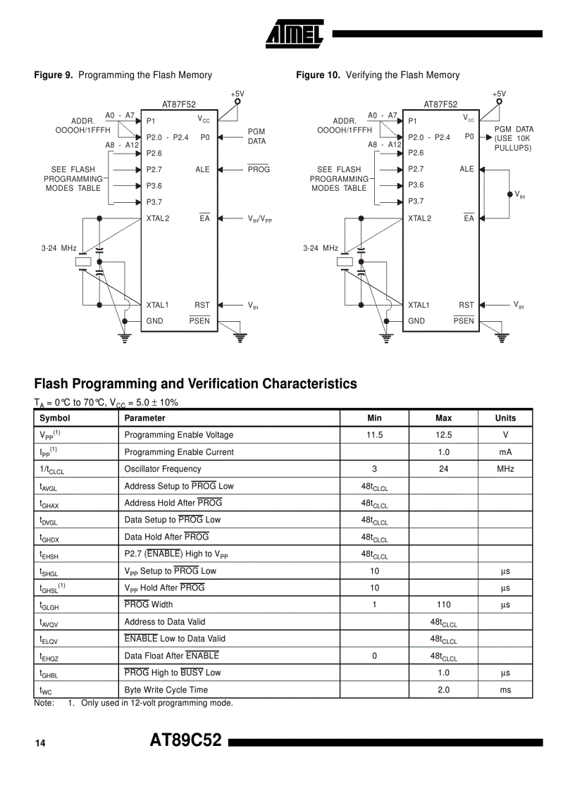 image for page 8 Bit Microcontroller with 4K Bytes Flash AT89C51 52 55 55WD 1